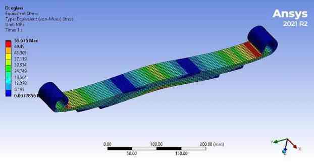 leaf spring shackle bushing load dynamics