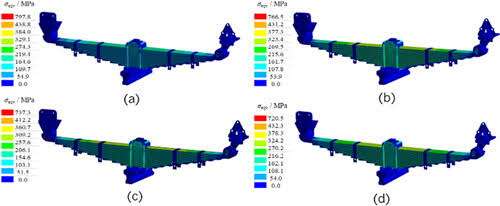 truck leaf spring bouncing