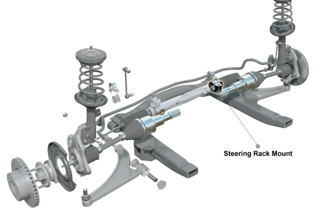 Cross-section showing an external steering rack mounting bushing between the rack housing and subframe, beside a separate internal rack guide bushing
