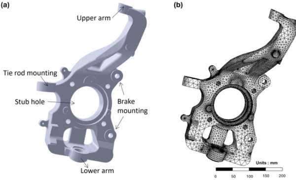Cutaway comparison of an elastomeric knuckle joint, ball joint, hub bearing and lubricated kingpin bushing